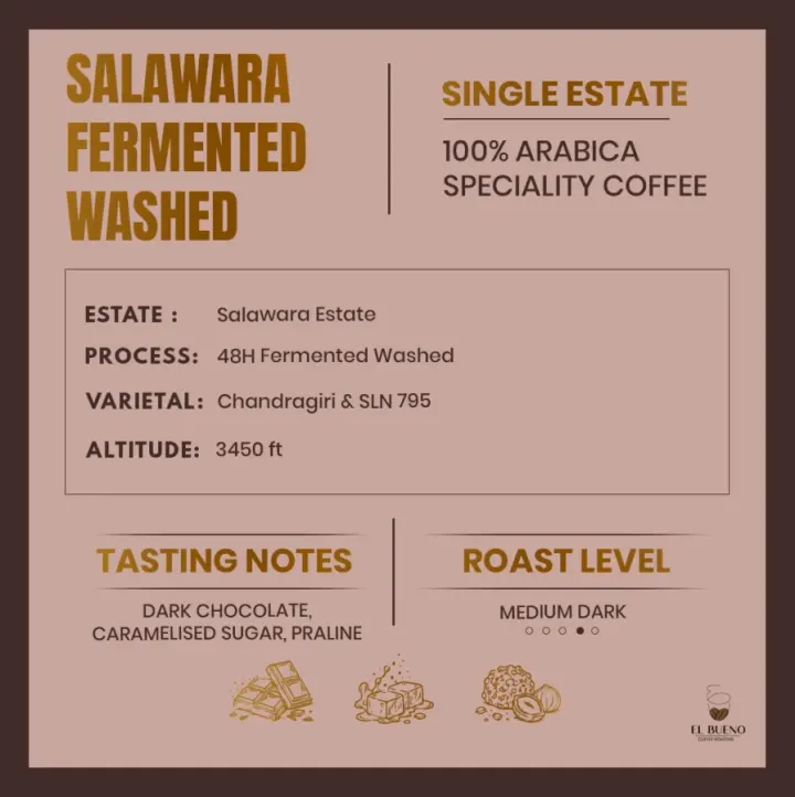 Salawara Fermented Washed