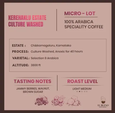 Kerehaklu Estate · Culture Washed