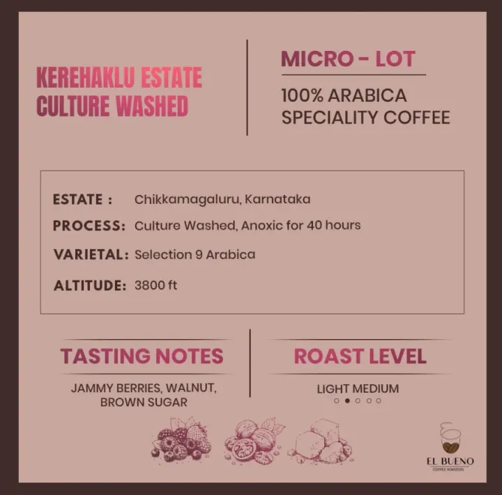 Kerehaklu Estate · Culture Washed