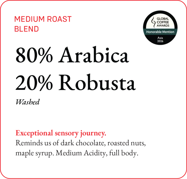 80 20 Arabica Robusta Blend