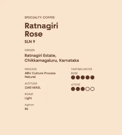 Ratnagiri Rose