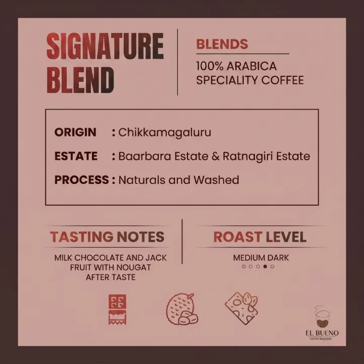 Signature Blend