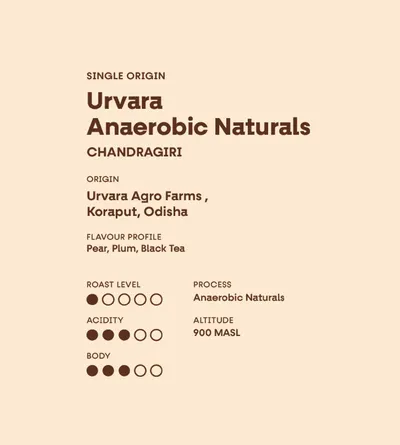 Urvara Anaerobic Naturals