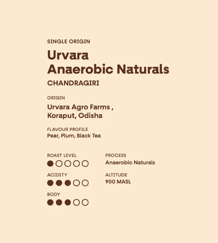 Urvara Anaerobic Naturals