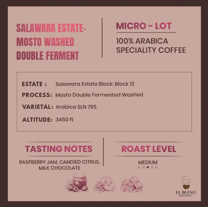 Salawara Estate- Mosto Washed Double Ferment