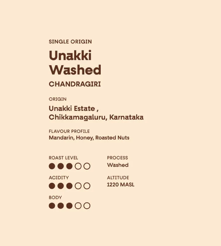 Unakki Washed