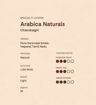 Arabica Naturals