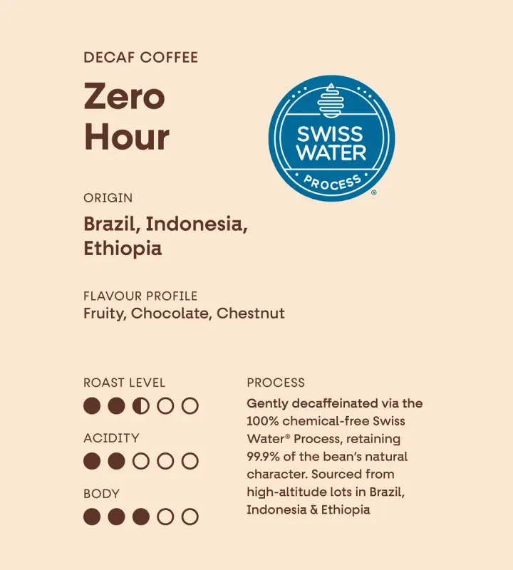 Zero Hour – Swiss Water Decaf