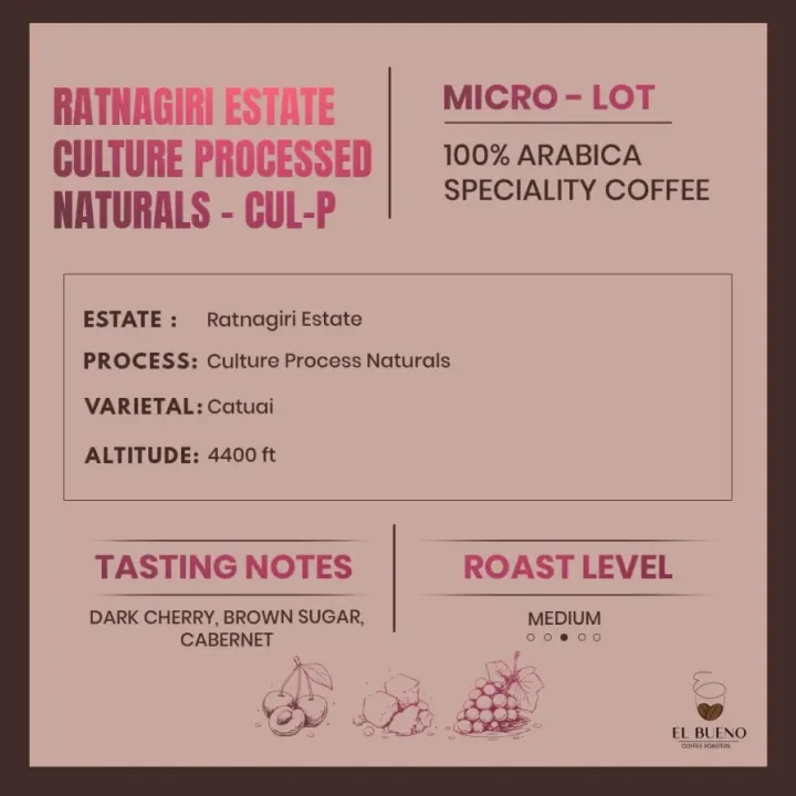 Ratnagiri Estate · Culture Processed Naturals- CUL-P