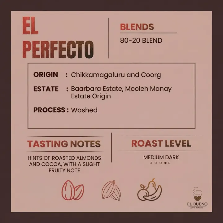 El Perfecto