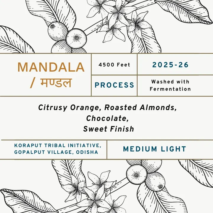 Mandala / मण्डल