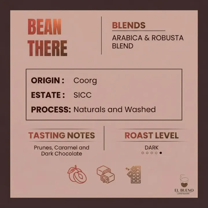 Bean There