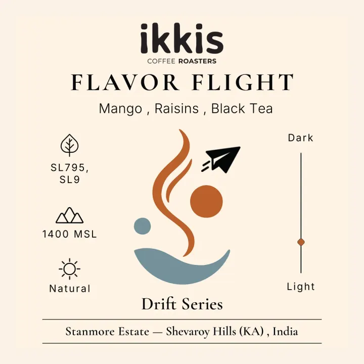 FLAVOR FLIGHT