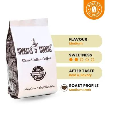 Penchant Peaberry