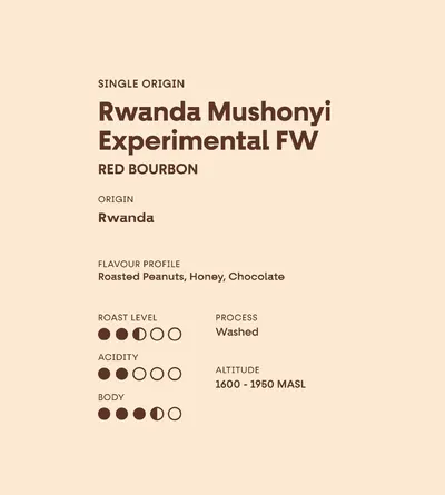 Rwanda Mushonyi Experimental FW
