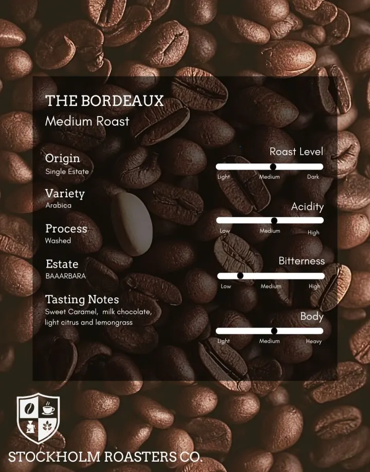 BAARBARA ESTATE ARABICA WASHED MEDIUM ROAST