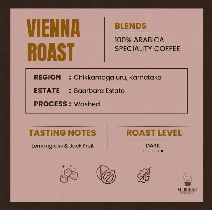 Vienna Roast