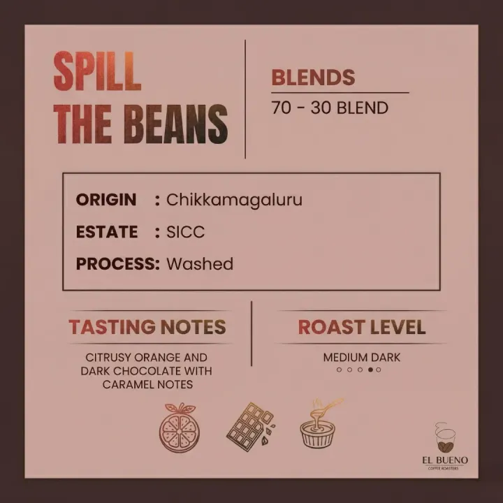 Spill The Beans