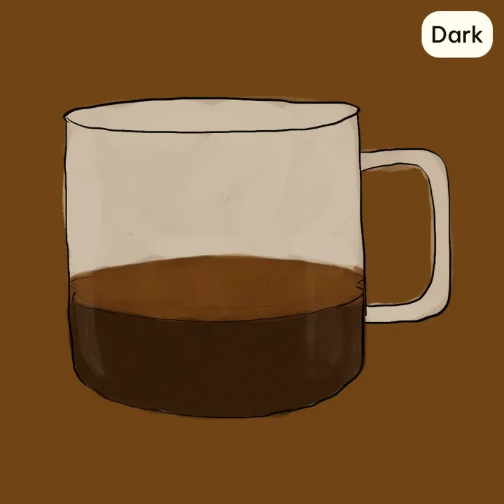 Espresso Blend (Dark)
