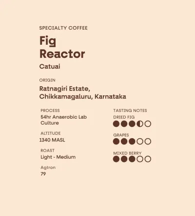 Ratnagiri Estate · Fig Reactor